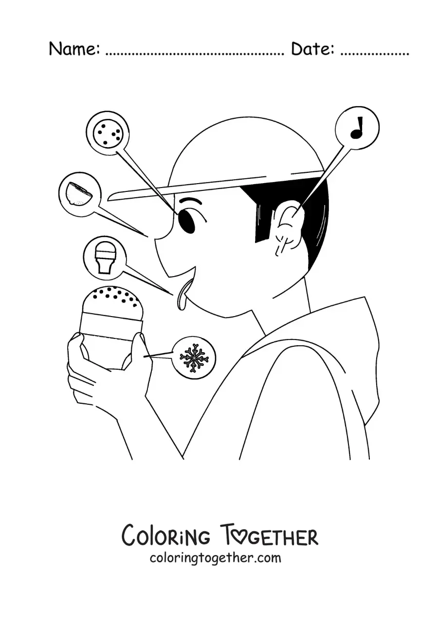Coloring page of the location of the 5 senses in the human body