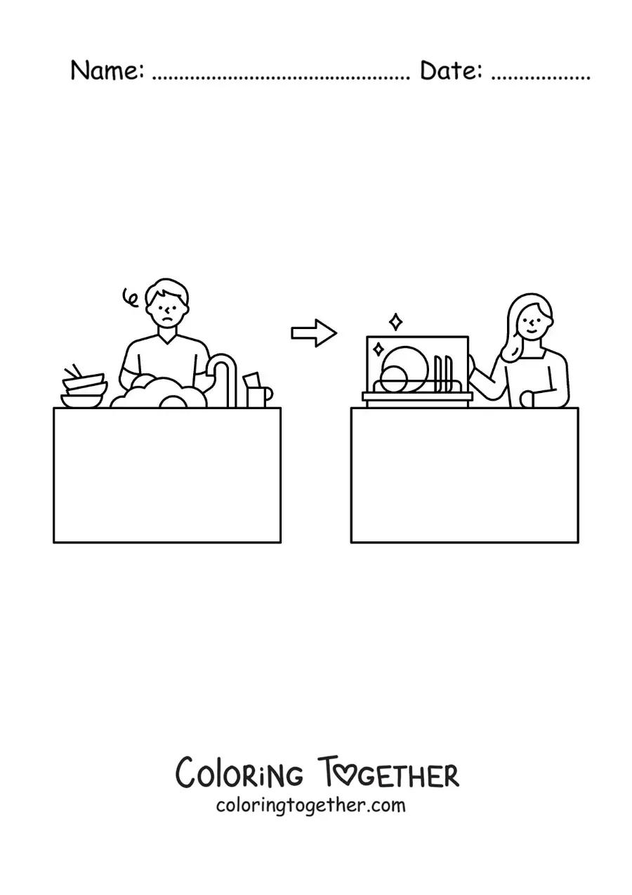Coloring page of a man scrubbing dishes vs a woman loading the dishes into the dishwasher