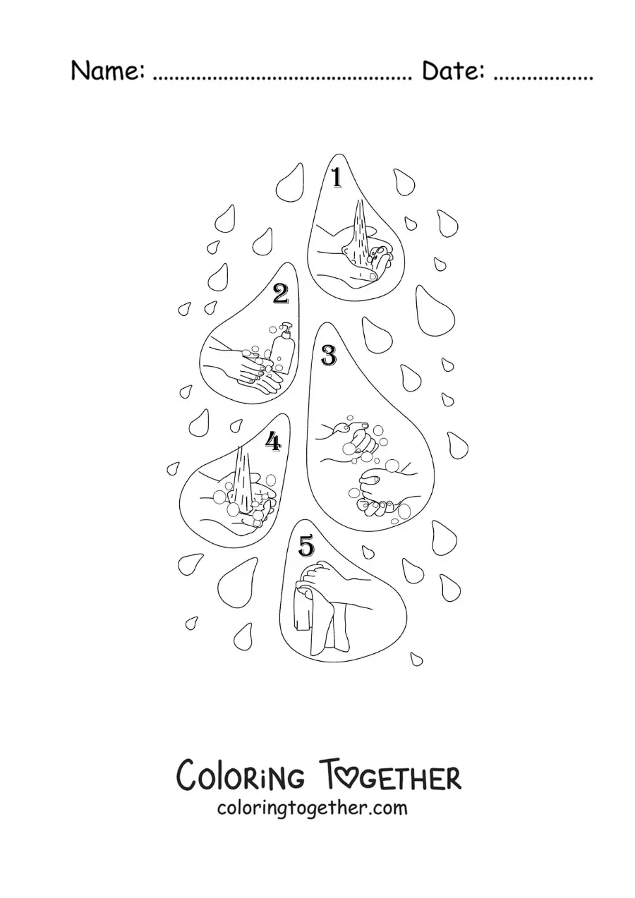 Coloring page of water drops listing the steps for washing your hands