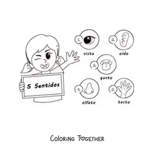 Coloring page of a cartoon girl with the five senses and their names
