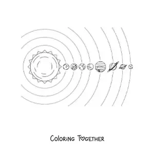 Coloring page of the current Solar System to scale
